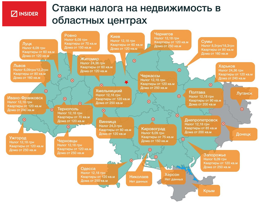 Налоговая карта украины